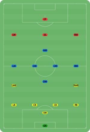 buat-daftar-pemain-timnas-indonesia-versi-sendiri-yuk-mantap-gan