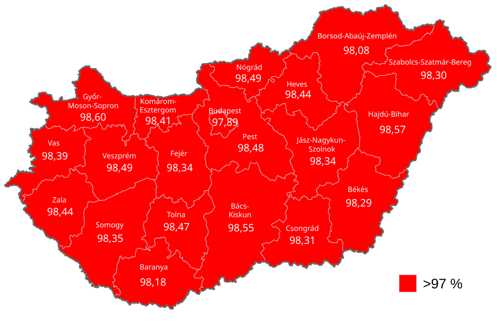 BREAKING NEWS : Hongaria menggelar Referendum mengenai Imigran Uni Eropa ! 