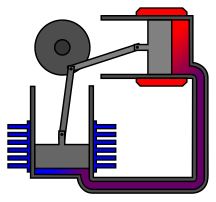 External Combustion Engine Sebagai Solusi Energi Masa Depan