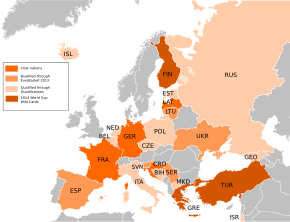 Eurobasket 2015 | Will Be The Next Winner?
