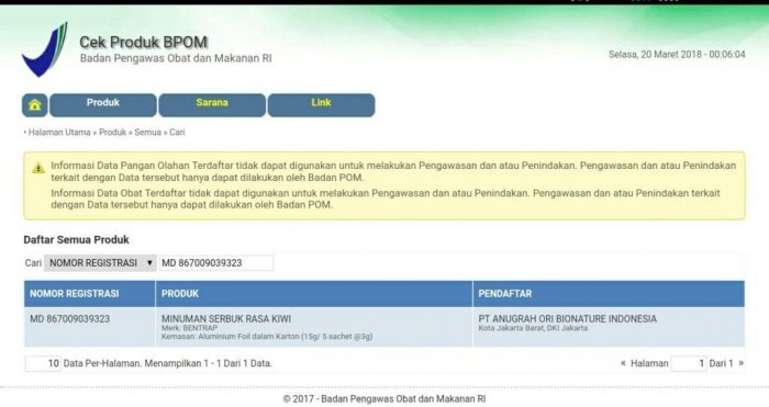 Jual Bentrap Di Medan 08112645181 Bentrap Di Medan