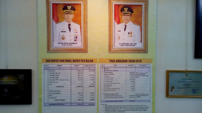 Saat Pengunjung Festival Anggaran Kaget Mendengar Gaji Bupati Batang