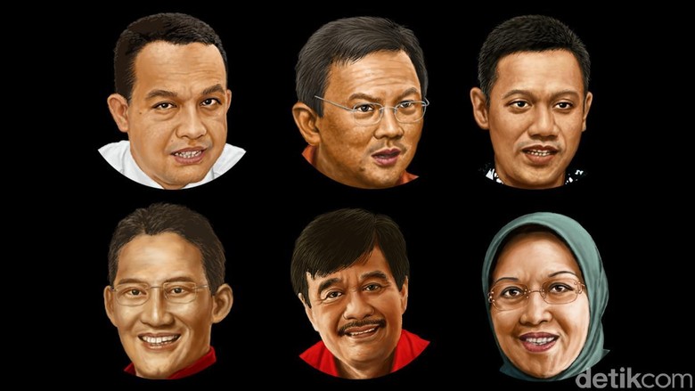 Ahok 'Dibungkam', Agus dan Anies Melaju Kencang