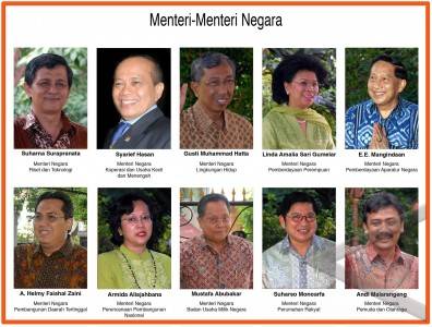 Daftar Gaji Pejabat Pemerintahan Indonesia