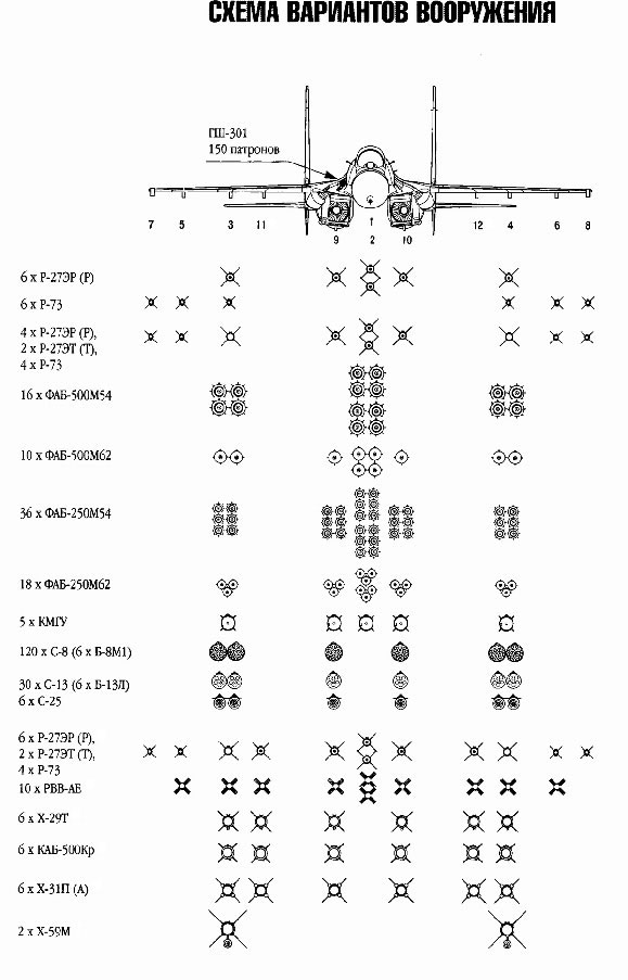 Berita & Diskusi Seputar Su-35 Fighter