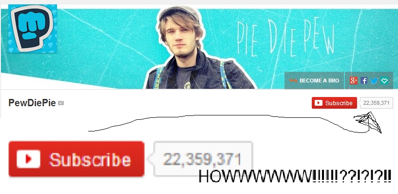 Nihh Gan Fakta Unik Tentang Pewdipie!!