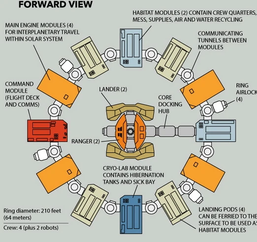 interstellar-2014--directed-by-christopher-nolan