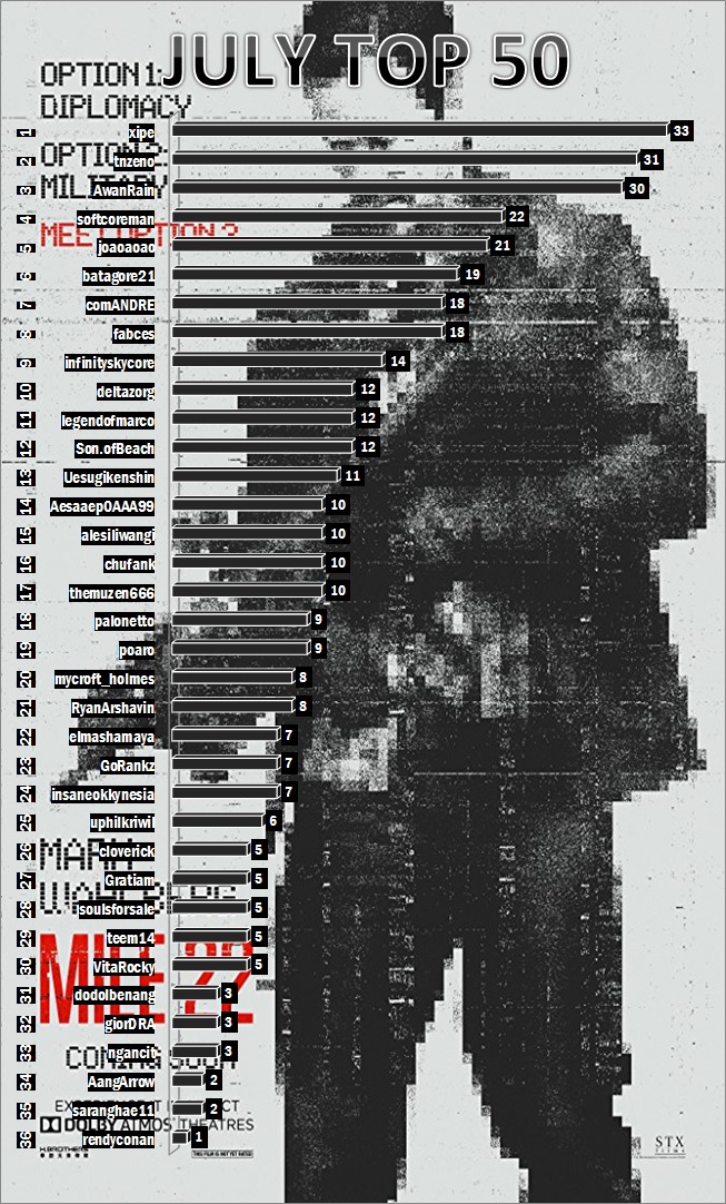 list-movie-2018--wajib-baca-page-1-dulu-ya-gan