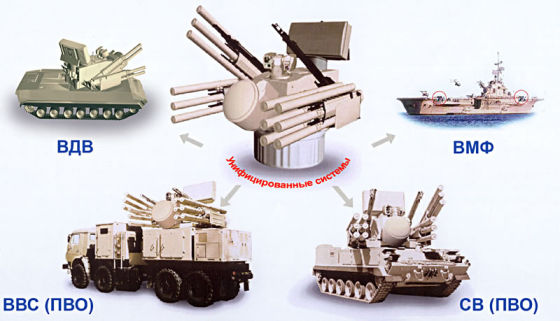 Pantsir-M naval version