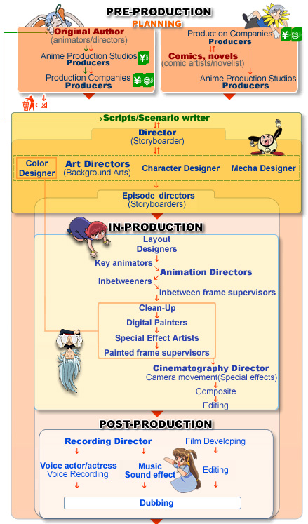 post-image