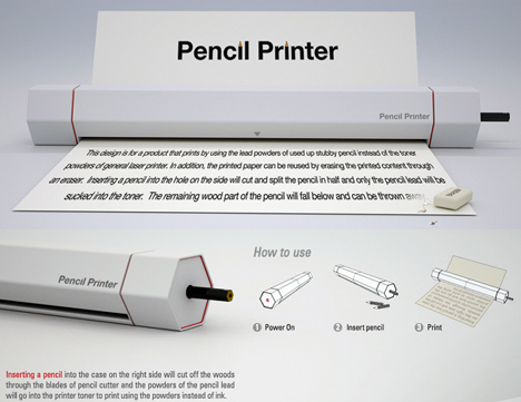 &#91;SetanKaskustrit&#93; 12 Konsep Printer High-Tech 3D Masa Depan