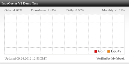 Demo test EA IndoCoster