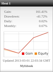 jasa trader ngejalanin account agan