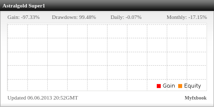 &#91;titip bahan&#93; AstralGold Robot Forex