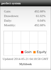newbie-coba-bermain-di-market-forex