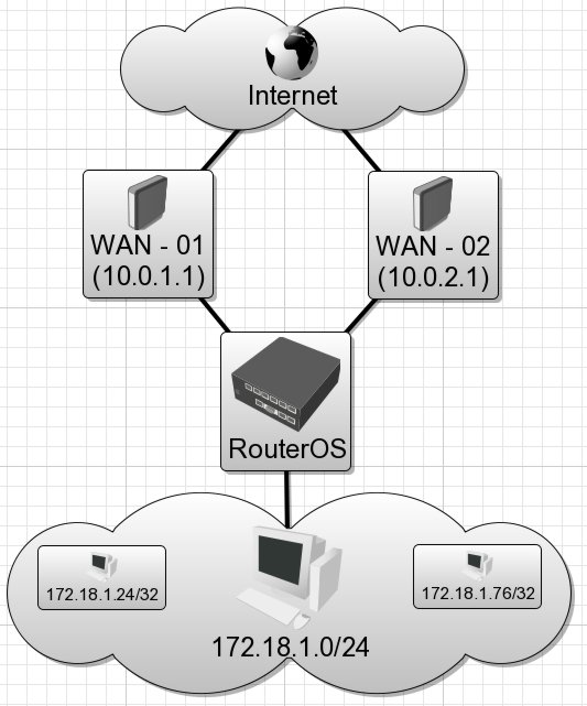 ask-2-isp-di-1-pc