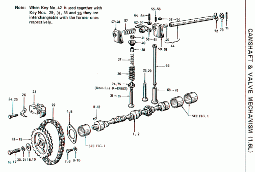 Perbedaan Konstruksi OHV & SOHC & DOHC (Info Mobil willycar.com)