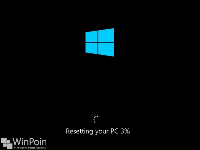 Kapan Waktu yang Tepat Untuk Refresh, Reset, Restore atau Install Ulang Windows?