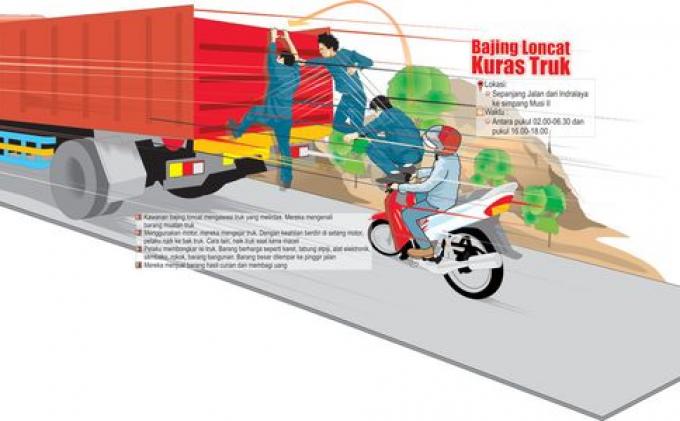 Binatang - Binatang Yang Memperkaya Bahasa Indonesia !!!