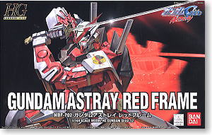 UNICORN TOYS - Model Kit Gundam,etc - Since 2008 @Kaskus