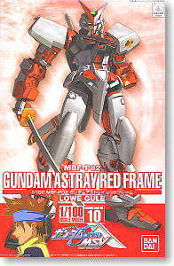 UNICORN TOYS - Model Kit Gundam,etc - Since 2008 @Kaskus