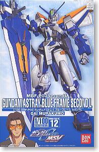 UNICORN TOYS - Model Kit Gundam,etc - Since 2008 @Kaskus