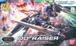 UNICORN TOYS - Model Kit Gundam,etc - Since 2008 @Kaskus