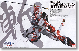 UNICORN TOYS - Model Kit Gundam,etc - Since 2008 @Kaskus