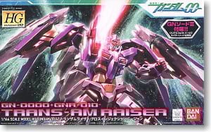 UNICORN TOYS - Model Kit Gundam,etc - Since 2008 @Kaskus