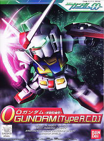 UNICORN TOYS - Model Kit Gundam,etc - Since 2008 @Kaskus