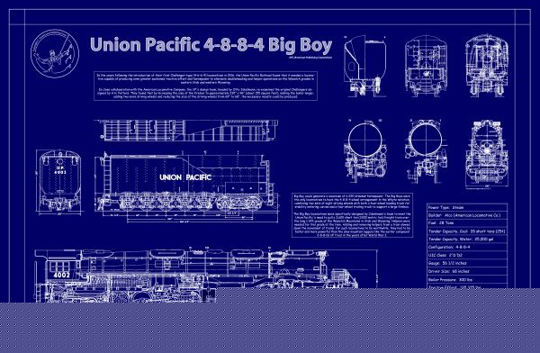 Union Pacific Big Boy Lokomotif Terbesar
