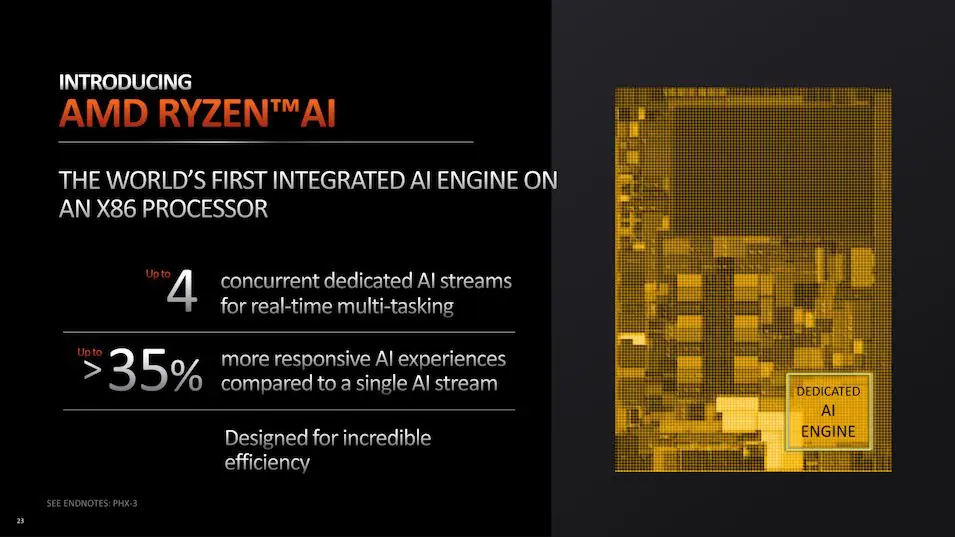 Jajaran Prosesor Laptop dengan Performa Mind Blowing?!