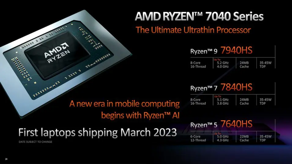 Jajaran Prosesor Laptop dengan Performa Mind Blowing?!