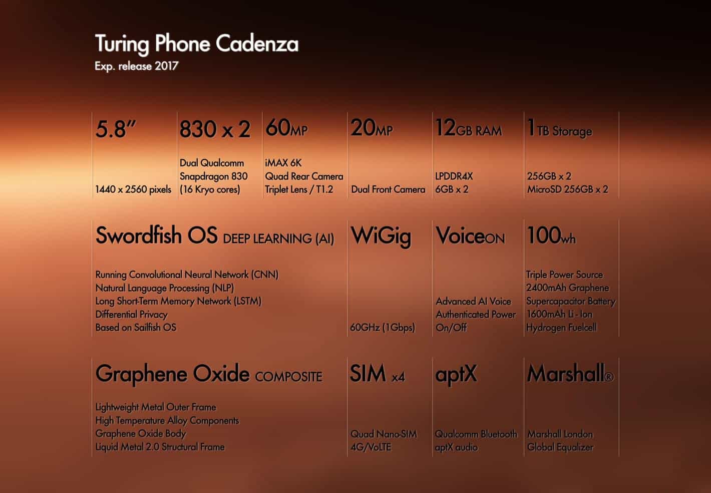 S7, Note7 Edge, Iphone7? Gak ada apa-apanya dibanding hape ini gan!