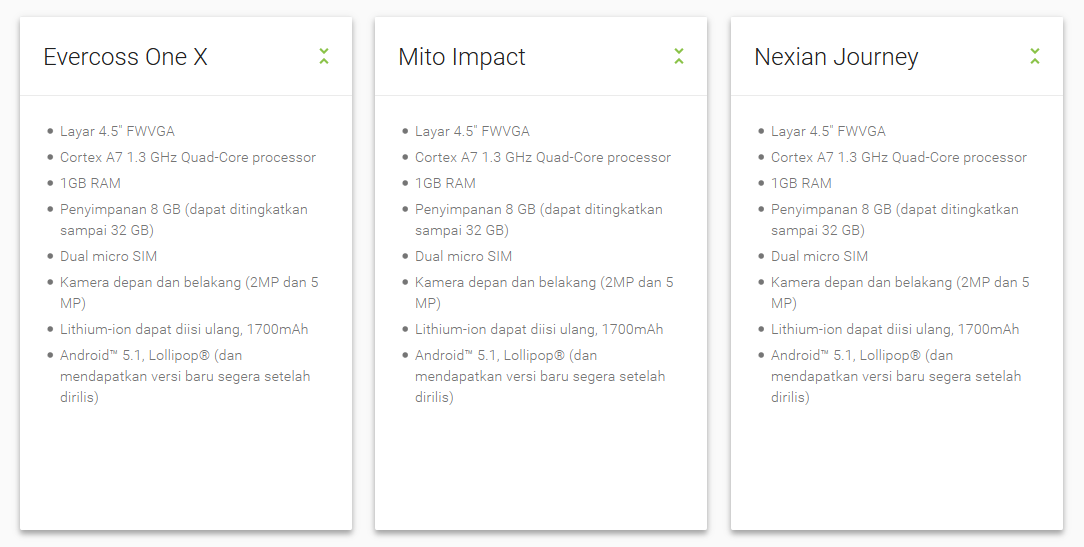 Ini Dia, 3 Ponsel Murah Google Android One Indonesia Lolipop 5.1 Seharga Rp 1.3 Juta