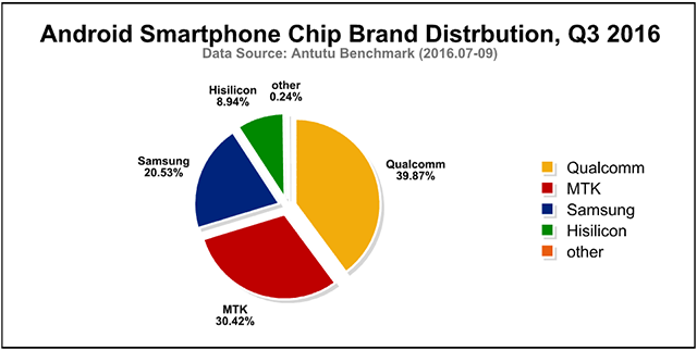 official-lounge--all-about-xiaomi---xiaomi-lovers-masuk----part-2