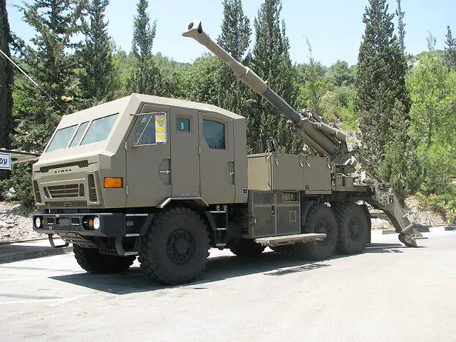 Atmos or AGM? Israeli choices
