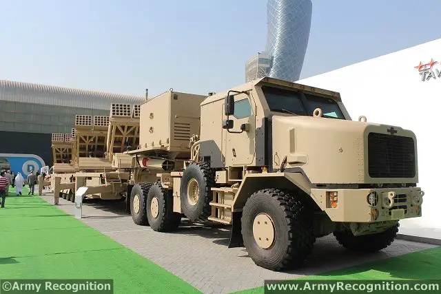 Uni Emirat Arab Meluncurkan JobariaDefenseSystem MCL MultipleCradle 107/122mm Rocket