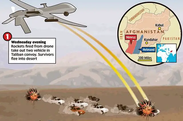 SAS Success Counter Terror Story in Afghan