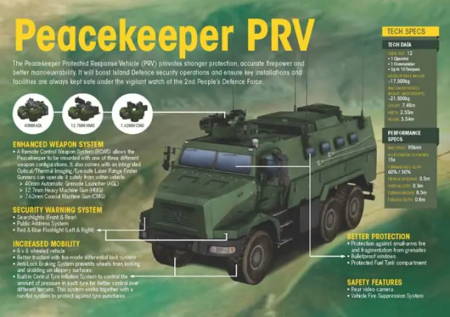 Singapore commissions Peacekeeper Protected Response Vehicle