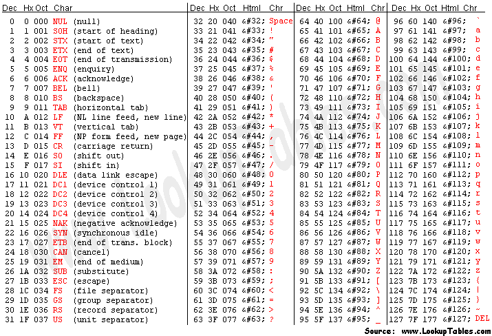 terminal-delphi-and-pascal