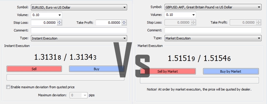 Market Execution Vs Instant Execution, agan pilih mana ?