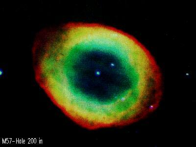 Jenis Jenis Nebula