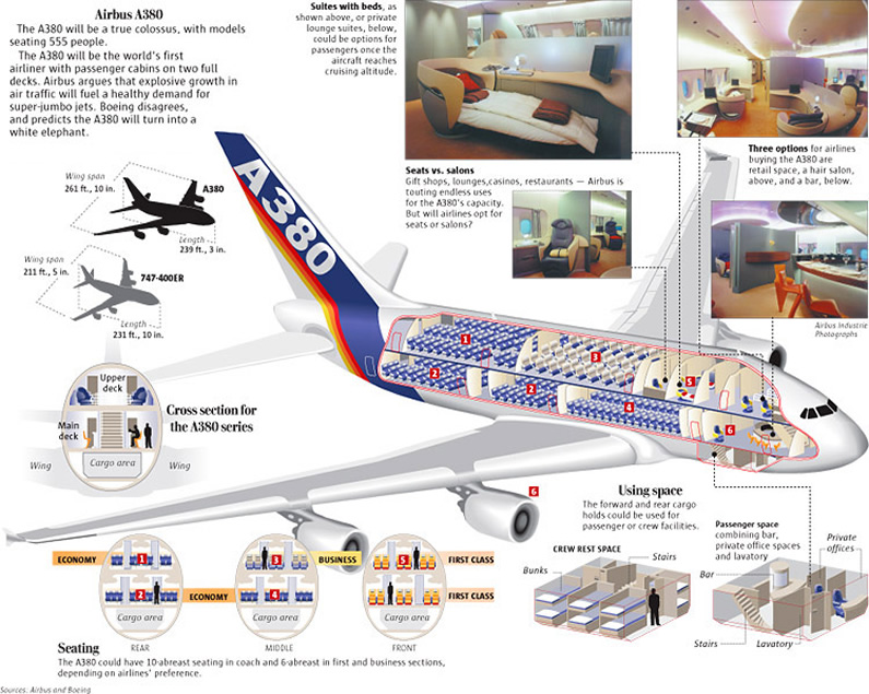 &#91;AIRCRAFT&#93; Airbus A380