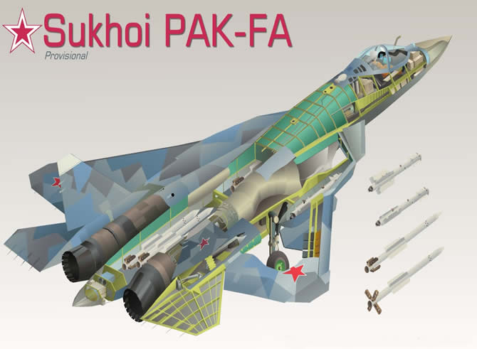 Sukhoi PAK-FA