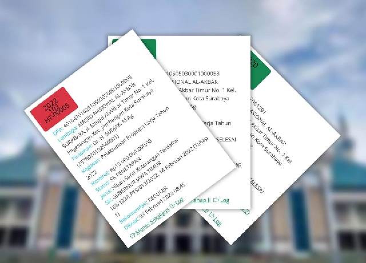 CIDe Soroti Hibah Pemprov Jatim ke Masjid Al Akbar, Nilainya Capai Rp 46,7 M!