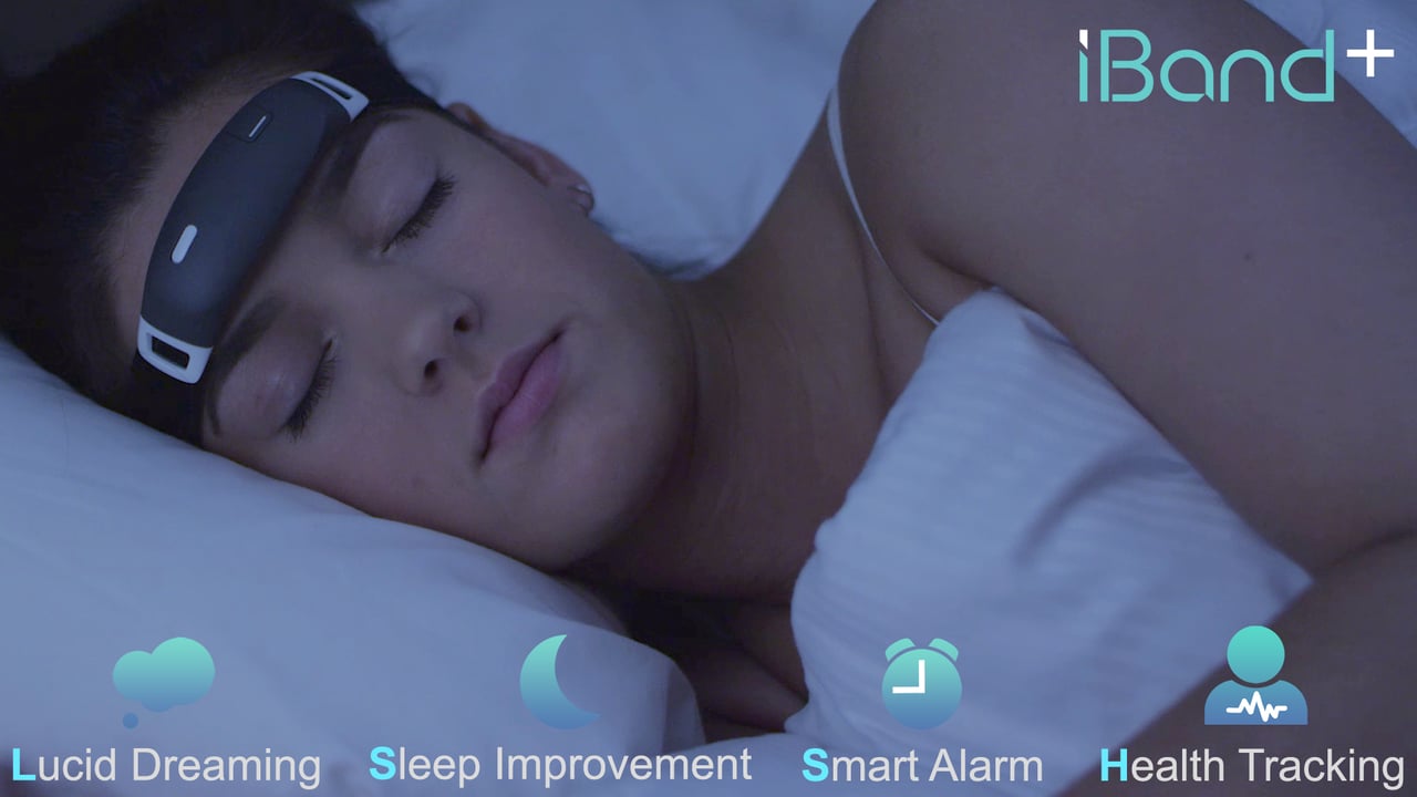 iBand+ Alat untuk Mengontrol Mimpi Anda (Lucid Dream)