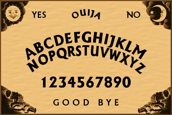 &#91;HOT&#93; Ouija Board, Papan &quot;Keberuntungan&quot; Yang Mistis