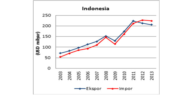 Mengenal Junk Food dan Bahayanya