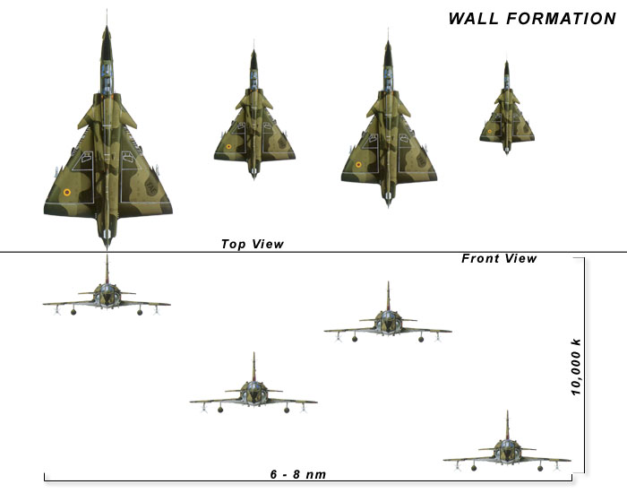 flying formation
